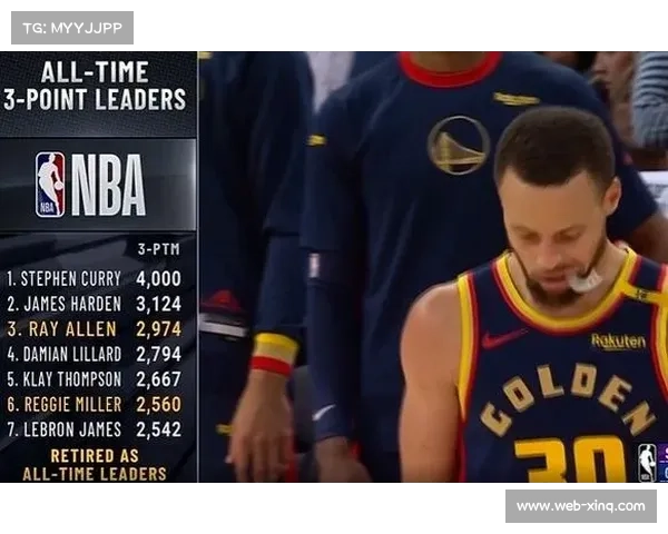 库里11月场均30分外加5.2记三分，成为NBA历史单月场均30+最老后卫