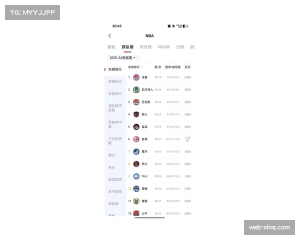 东部黑马崛起分析,老鹰近20战18胜直指季后赛 东部黑马崛起分析,老鹰近20战18胜直指季后赛